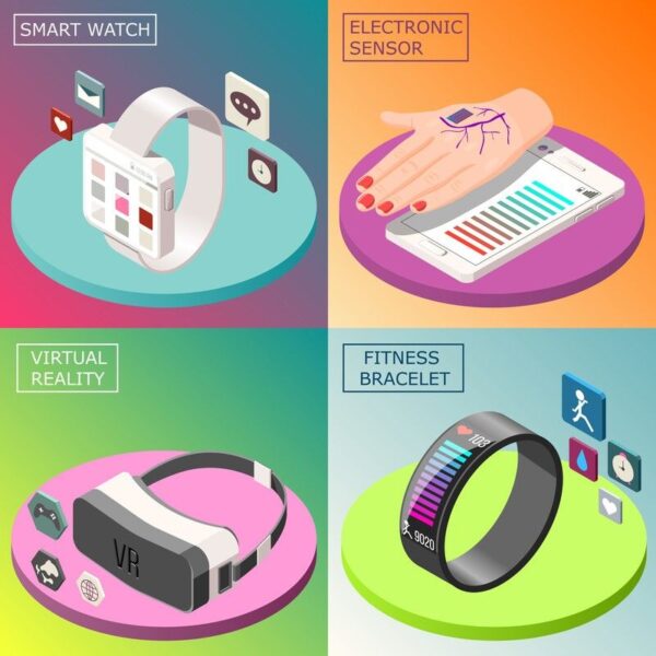 Wearable Device Innovation Wearable Devices Technology: The Future Is Already Here